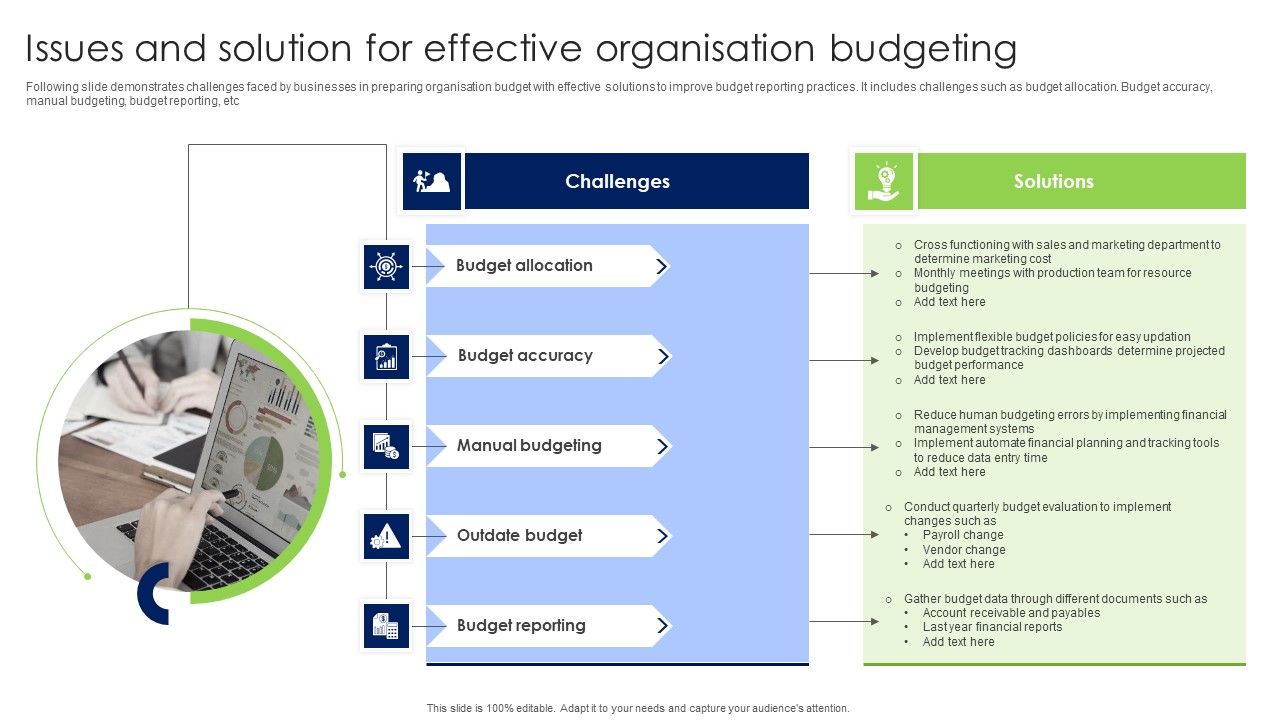 Issues_And_Solution_For_Effective_Organisation_Budgeting_Clipart_PDF_Slide_1.jpg