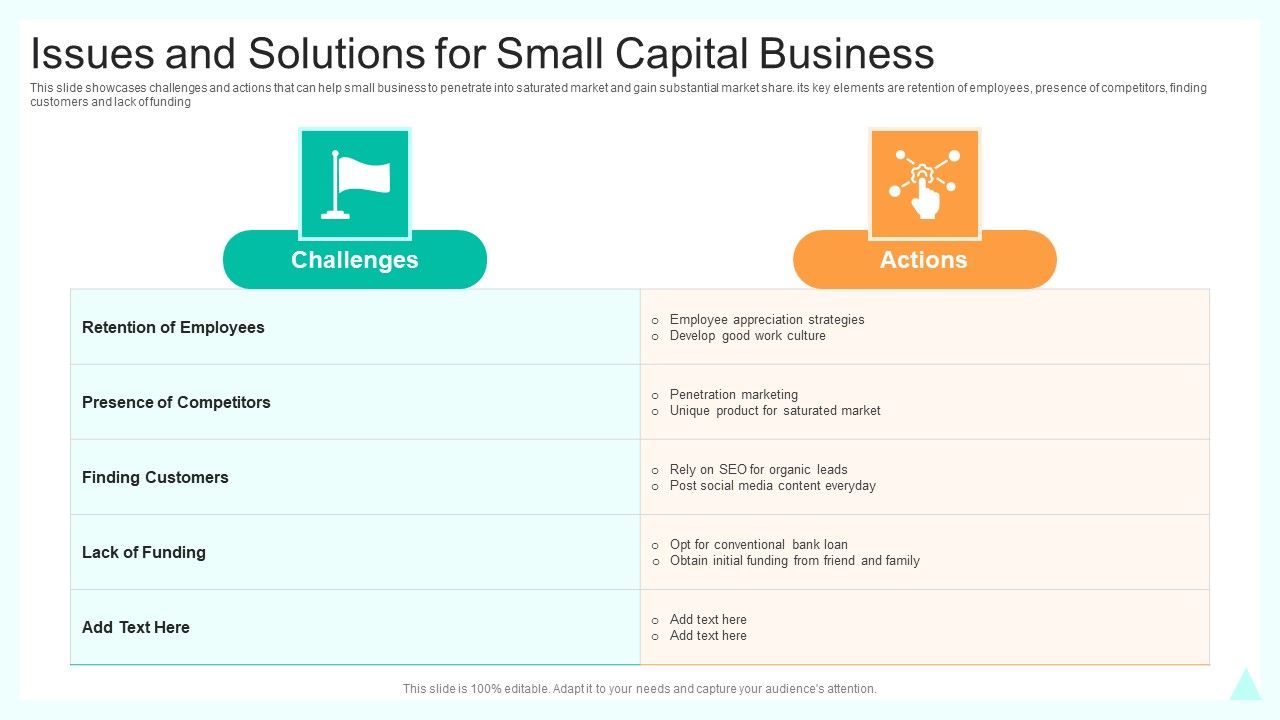 Issues_And_Solutions_For_Small_Capital_Business_Guidelines_PDF_Slide_1.jpg
