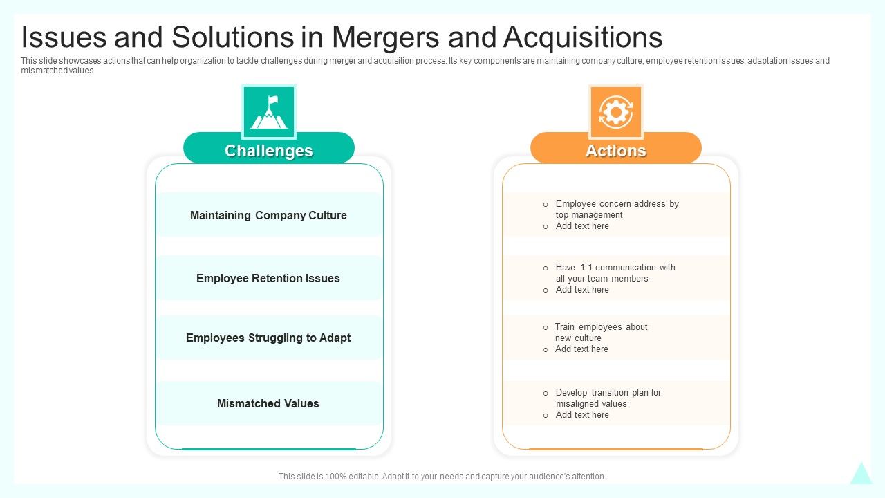 Issues_And_Solutions_In_Mergers_And_Acquisitions_Ideas_PDF_Slide_1.jpg