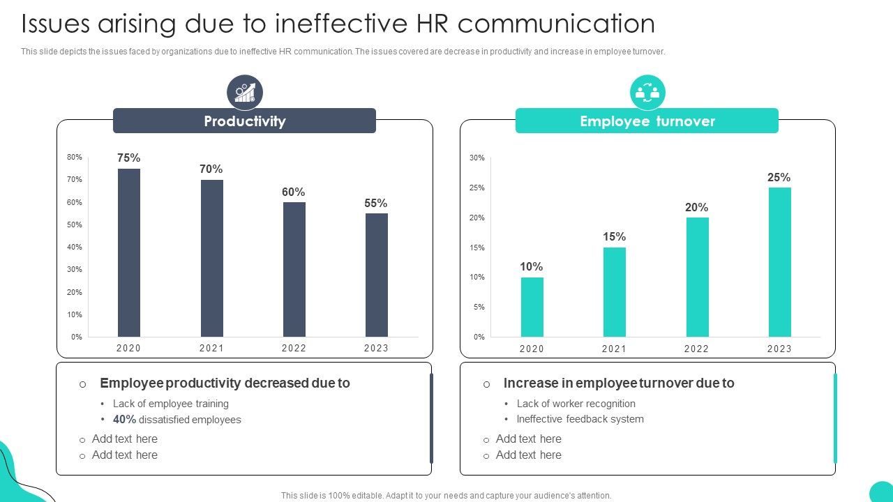 Issues_Arising_Due_To_Ineffective_HR_Communication_Optimizing_HR_Communication_Strategies_Information_PDF_Slide_1.jpg