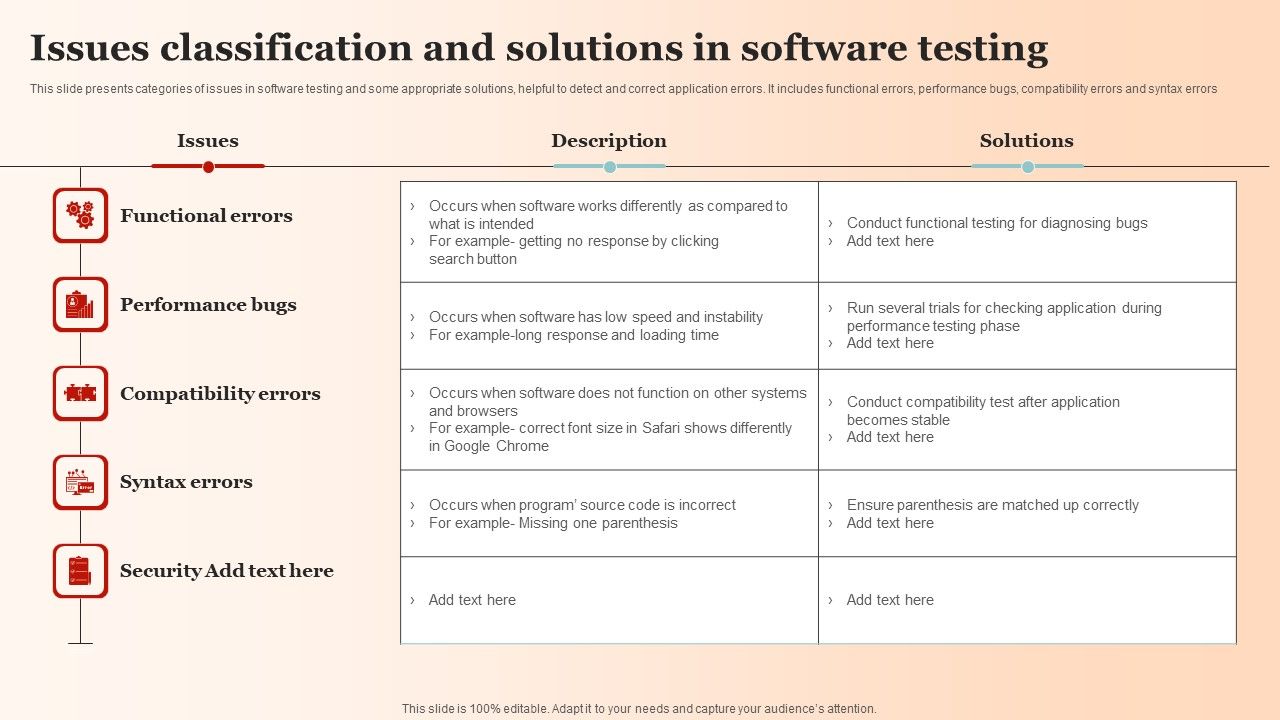 Issues_Classification_And_Solutions_In_Software_Testing_Download_PDF_Slide_1.jpg