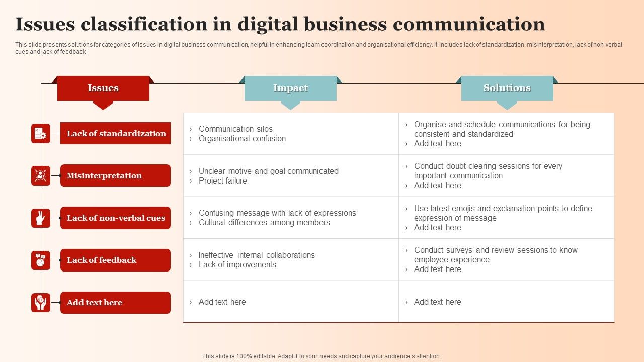 Issues_Classification_In_Digital_Business_Communication_Topics_PDF_Slide_1.jpg
