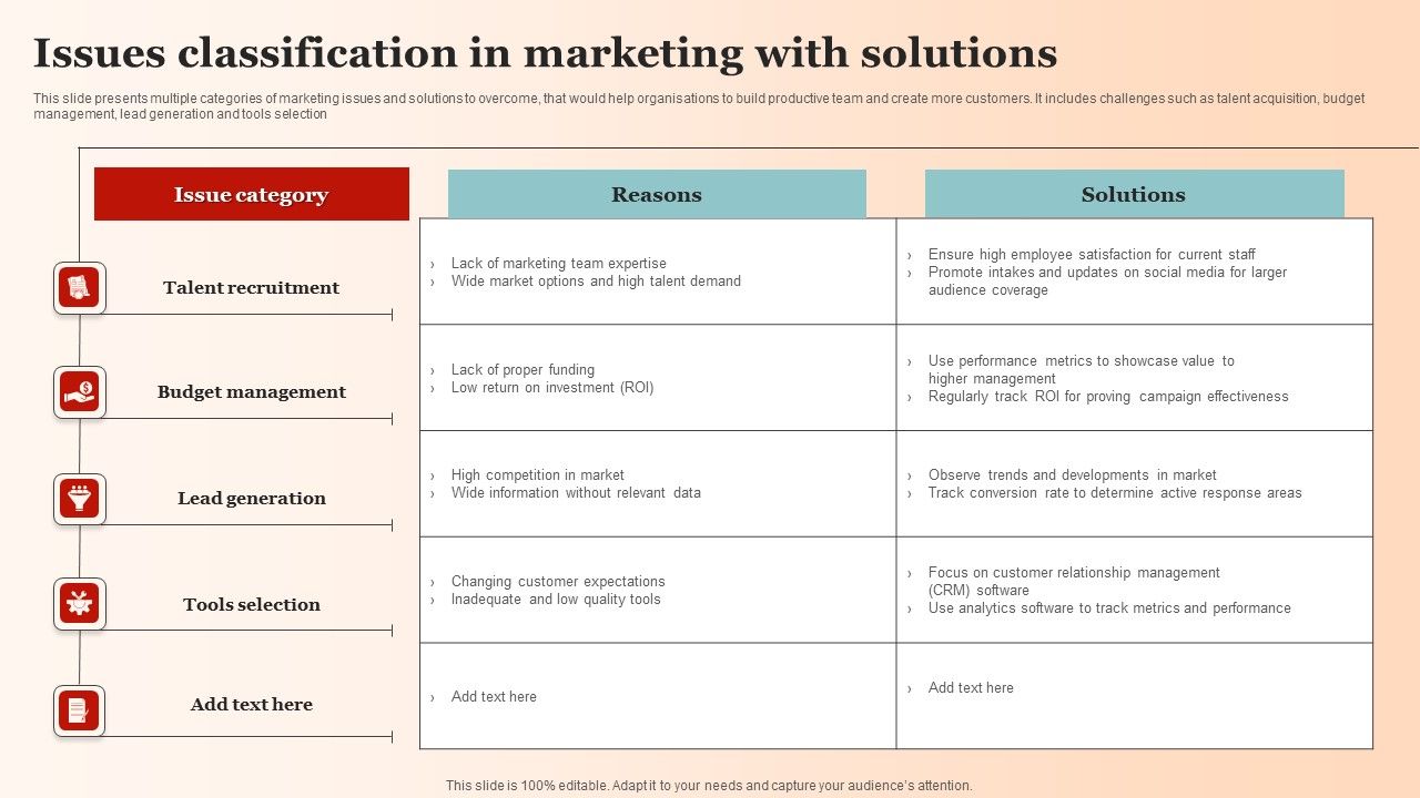 Issues_Classification_In_Marketing_With_Solutions_Brochure_PDF_Slide_1.jpg