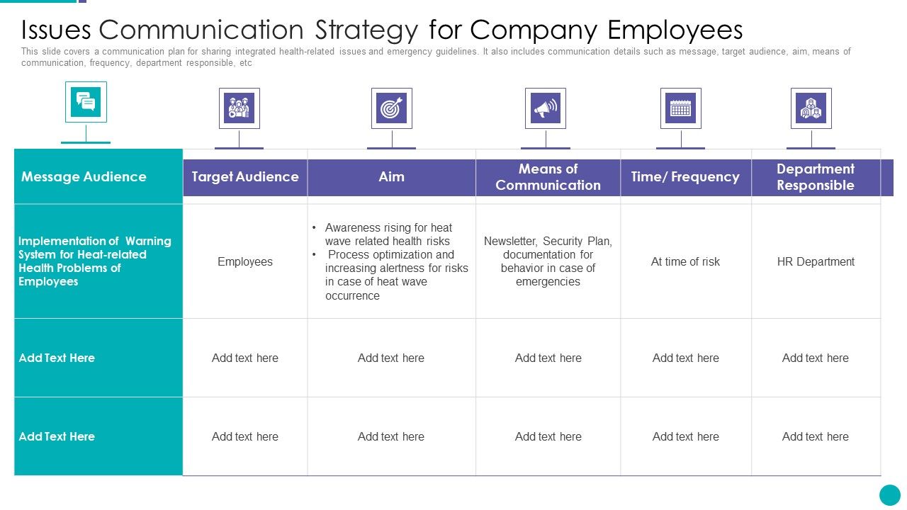 Issues_Communication_Strategy_For_Company_Employees_Ppt_PowerPoint_Presentation_File_Slideshow_PDF_Slide_1.jpg