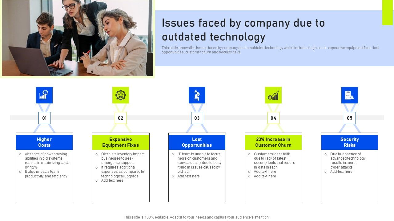 Issues_Faced_By_Company_Due_To_Outdated_Technology_Ppt_Show_Portfolio_PDF_Slide_1.jpg
