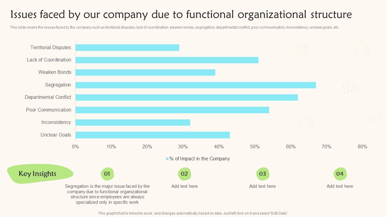Issues_Faced_By_Our_Company_Due_To_Functional_Organizational_Structure_Teams_Working_Towards_Sample_PDF_Slide_1.jpg