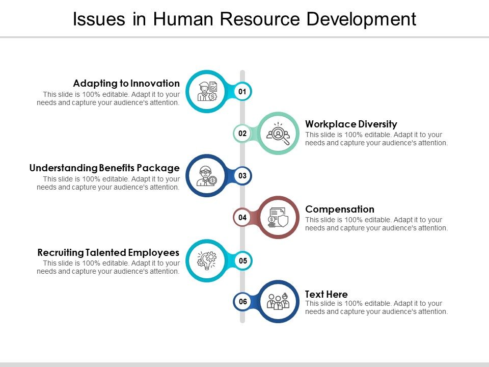 Issues_In_Human_Resource_Development_Ppt_PowerPoint_Presentation_Outline_Clipart_Slide_1.jpg