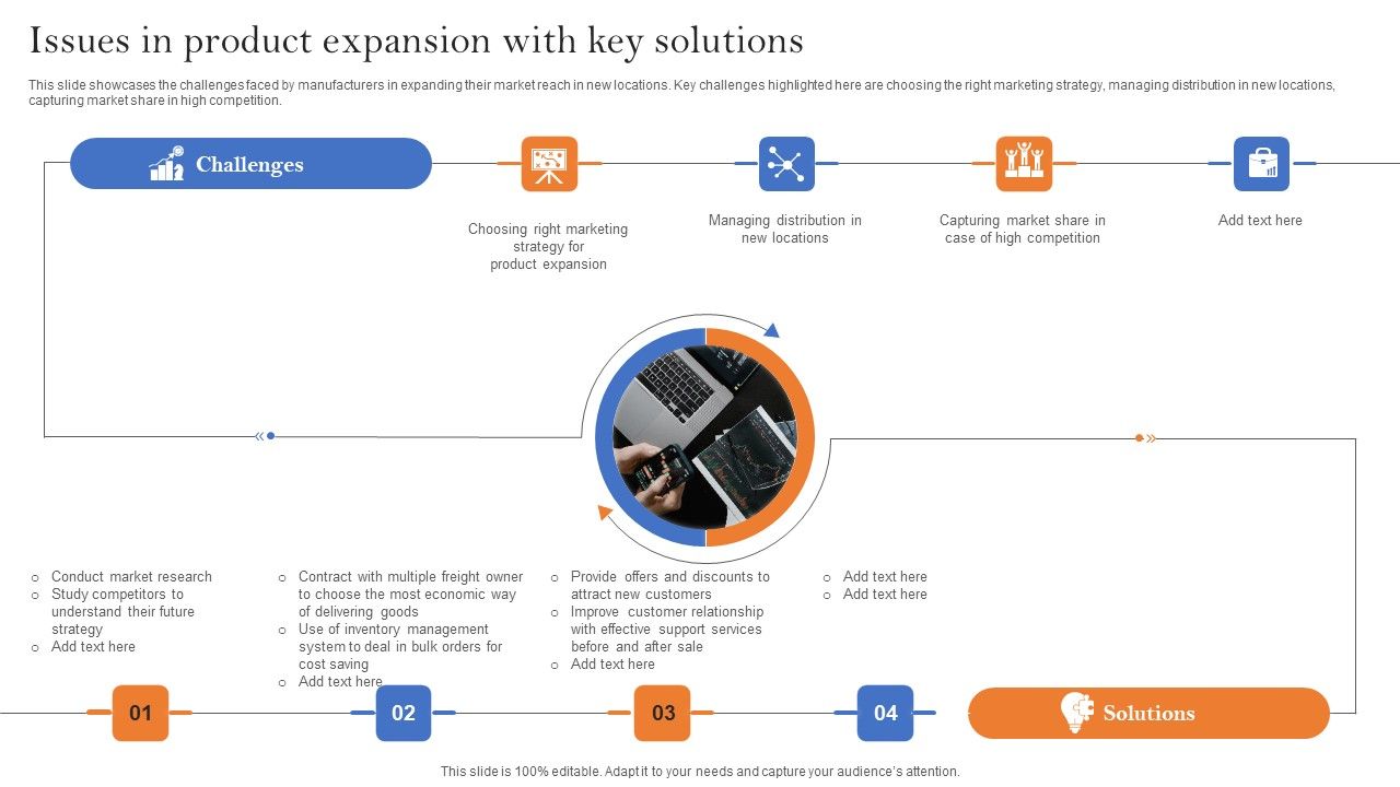 Issues_In_Product_Expansion_With_Key_Solutions_Demonstration_PDF_Slide_1.jpg