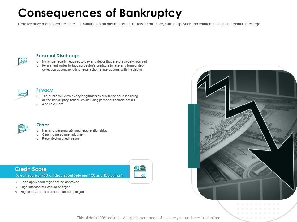 Issues_Which_Leads_To_Insolvency_Consequences_Of_Bankruptcy_Graphics_PDF_Slide_1.jpg