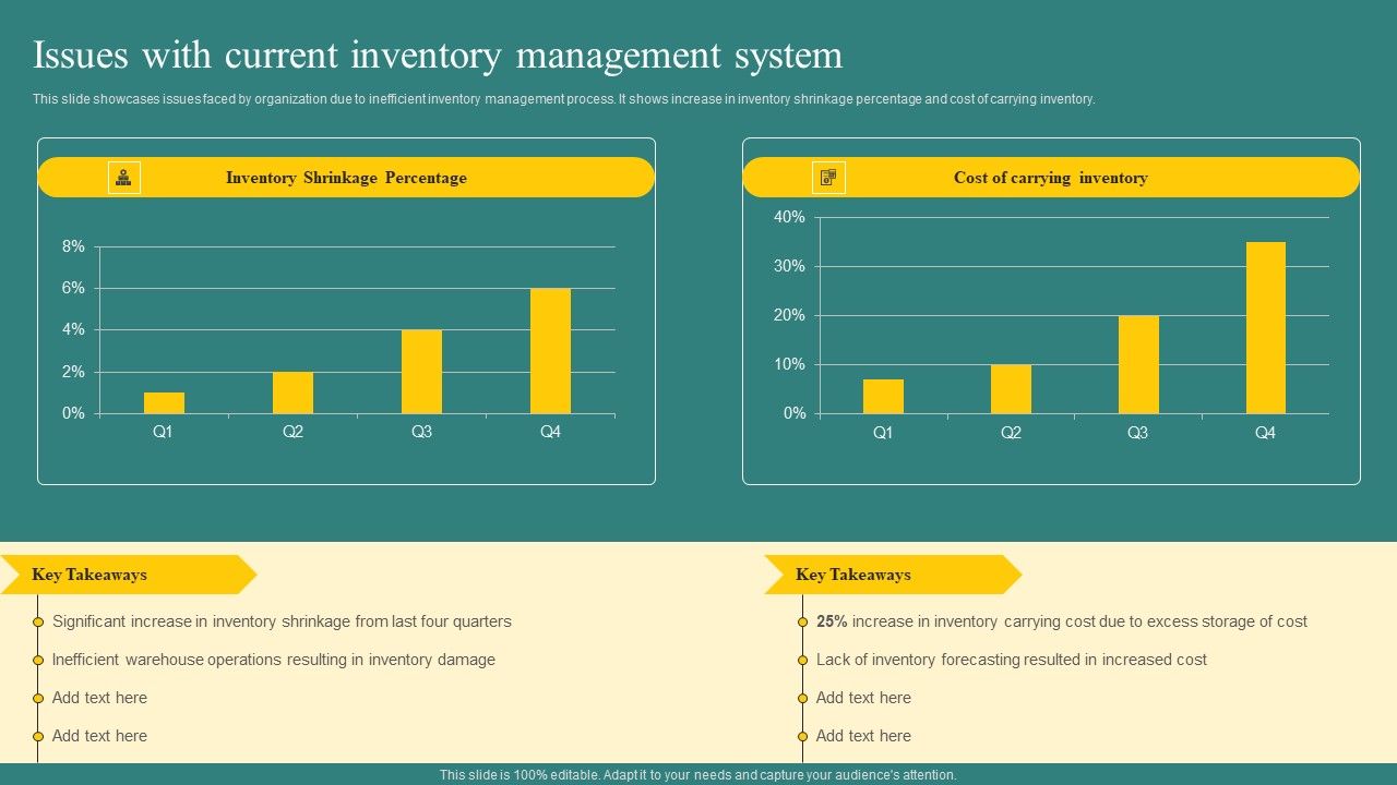 Issues_With_Current_Inventory_Management_System_Infographics_PDF_Slide_1.jpg