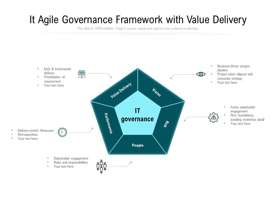 It_Agile_Governance_Framework_With_Value_Delivery_Ppt_PowerPoint_Presentation_Inspiration_Background_Images_PDF_Slide_1.jpg