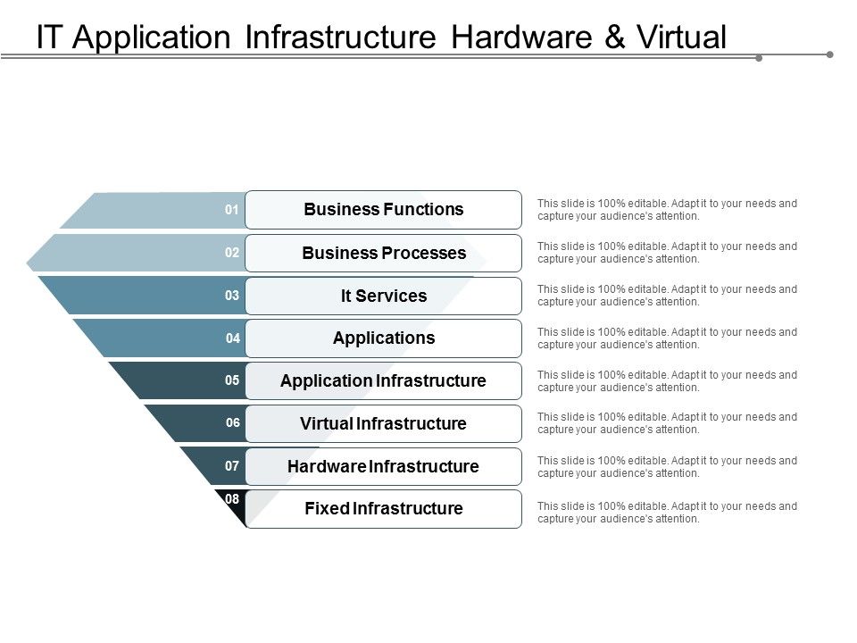 It_Application_Infrastructure_Hardware_And_Virtual_Ppt_PowerPoint_Presentation_Slides_Vector_Slide_1.jpg