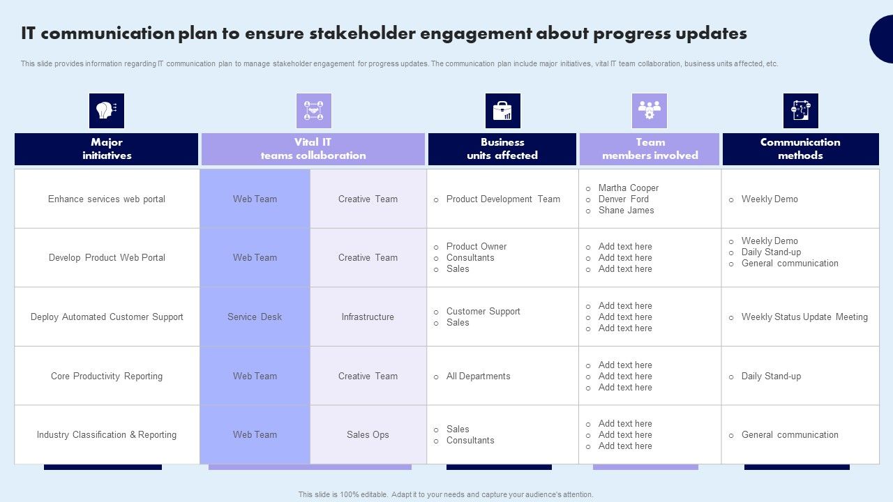 It_Communication_Plan_To_Ensure_Stakeholder_Engagement_About_Progress_Updates_Sample_PDF_Slide_1.jpg