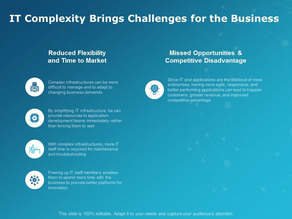 It_Complexity_Brings_Challenges_For_The_Business_Ppt_PowerPoint_Presentation_Inspiration_Slide_Portrait_Slide_1.jpg