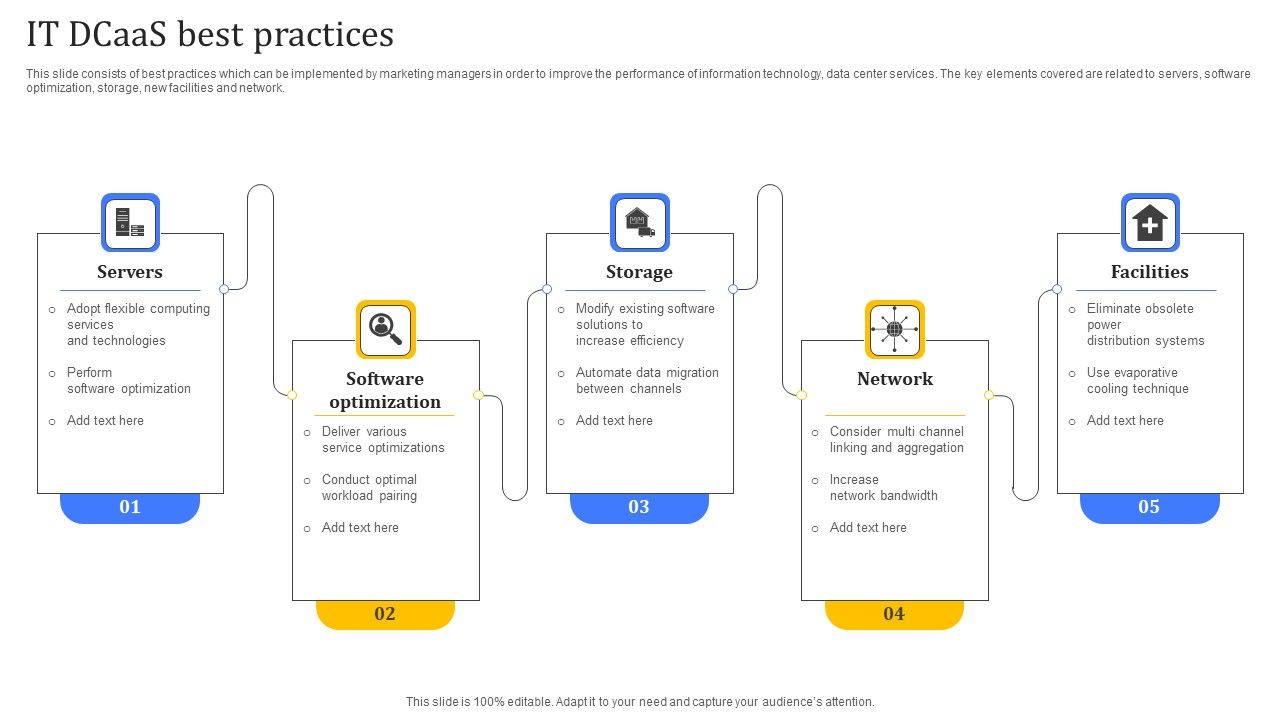 It_Dcaas_Best_Practices_Professional_PDF_Slide_1.jpg