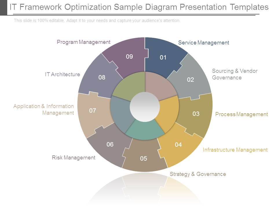 It_Framework_Optimization_Sample_Diagram_Presentation_Templates_1.jpg