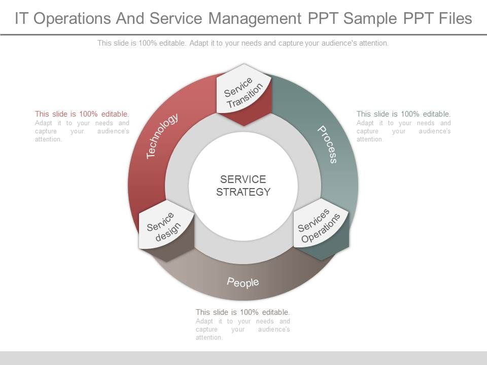 It_Operations_And_Service_Management_Ppt_Sample_Ppt_Files_1.jpg