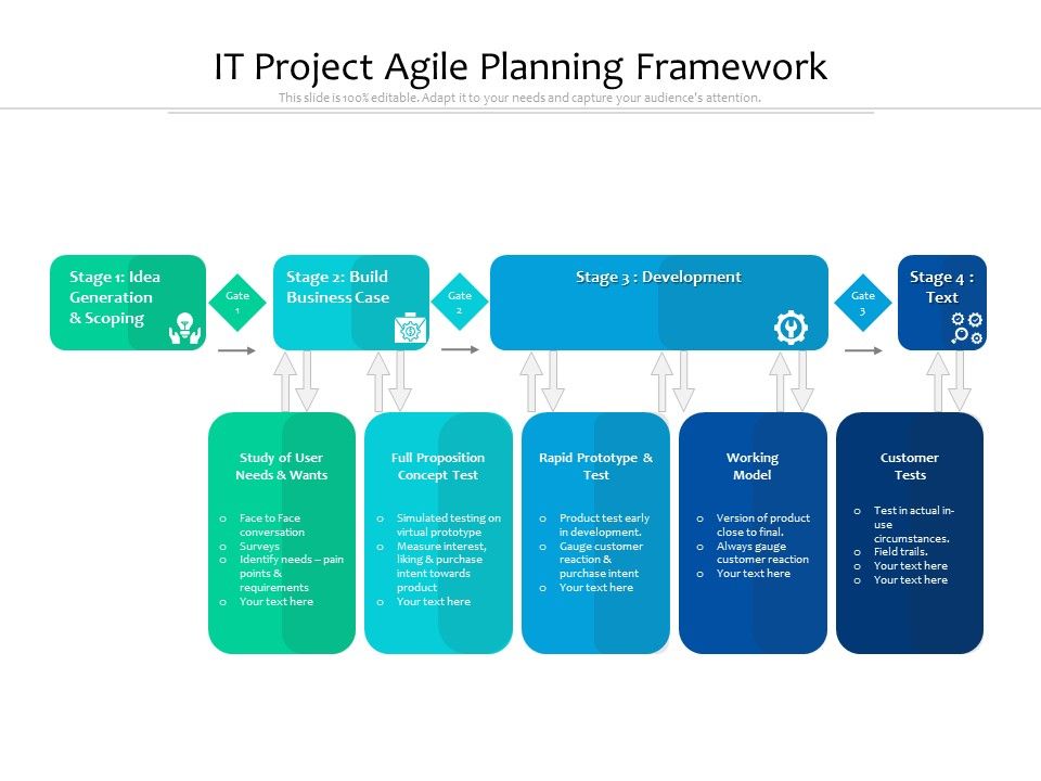 It_Project_Agile_Planning_Framework_Ppt_PowerPoint_Presentation_Layouts_Design_Inspiration_PDF_Slide_1.jpg