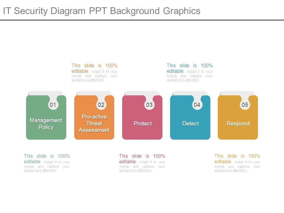 It_Security_Diagram_Ppt_Background_Graphics_1.jpg