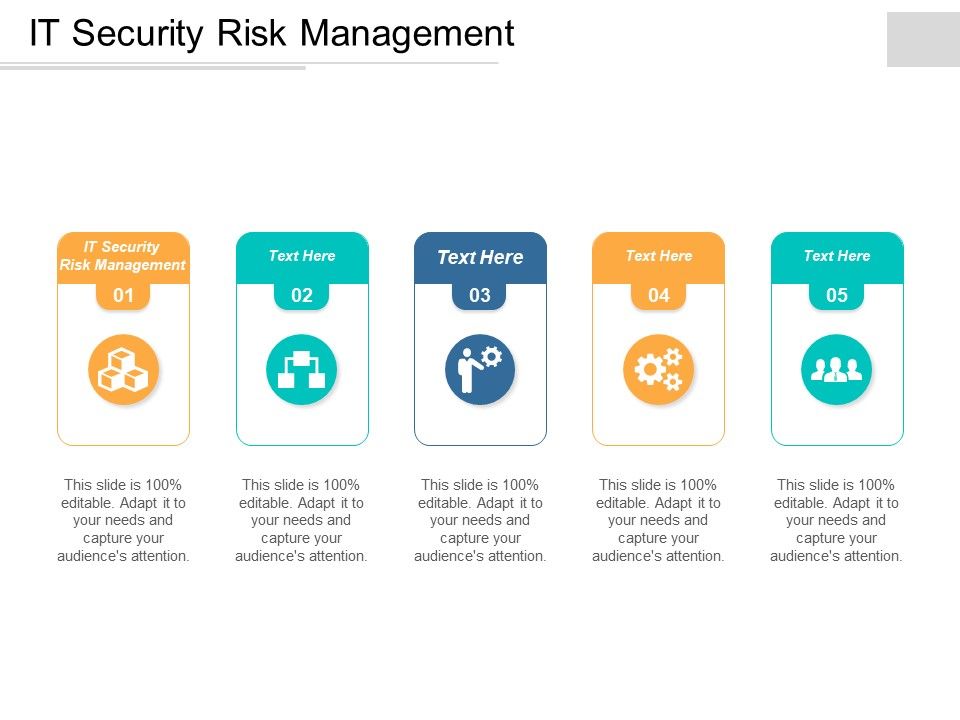 It_Security_Risk_Management_Ppt_PowerPoint_Presentation_Outline_Guidelines_Cpb_Slide_1.jpg