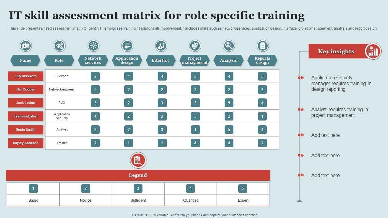 It_Skill_Assessment_Matrix_For_Role_Specific_Training_Clipart_PDF_Slide_1.jpg