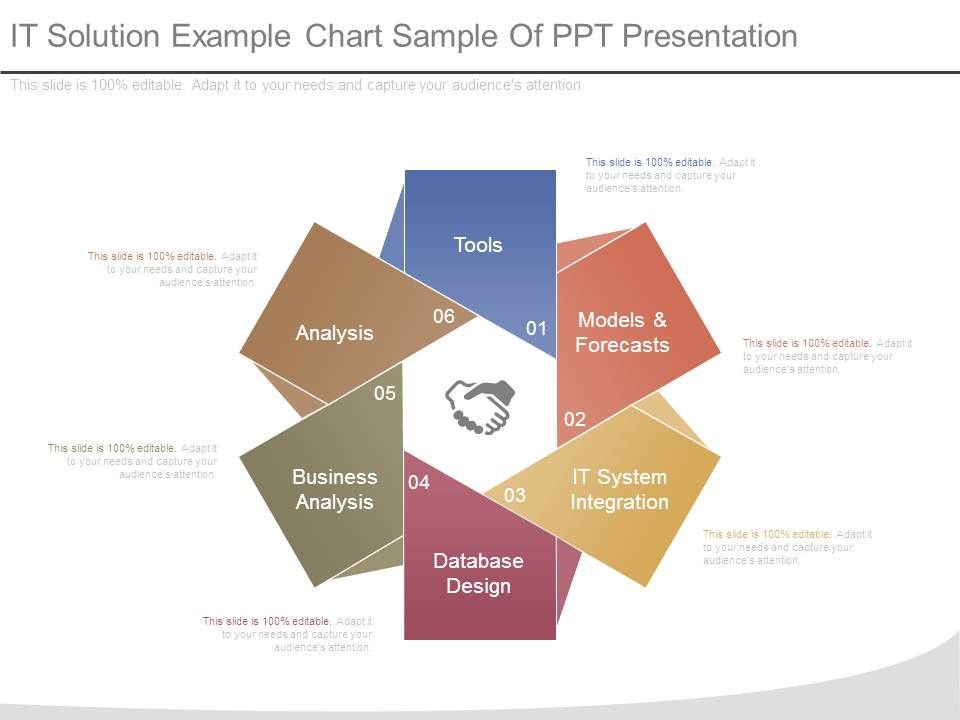 It_Solution_Example_Chart_Sample_Of_Ppt_Presentation_1.jpg