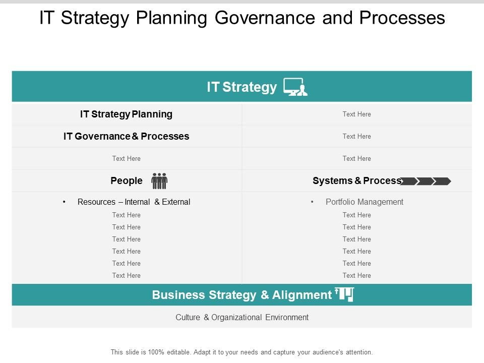It_Strategy_Planning_Governance_And_Processes_Ppt_PowerPoint_Presentation_File_Good_Slide_1.jpg