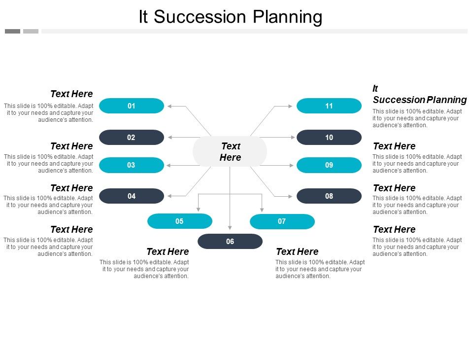 It_Succession_Planning_Ppt_PowerPoint_Presentation_Show_Graphic_Images_Cpb_Slide_1.jpg