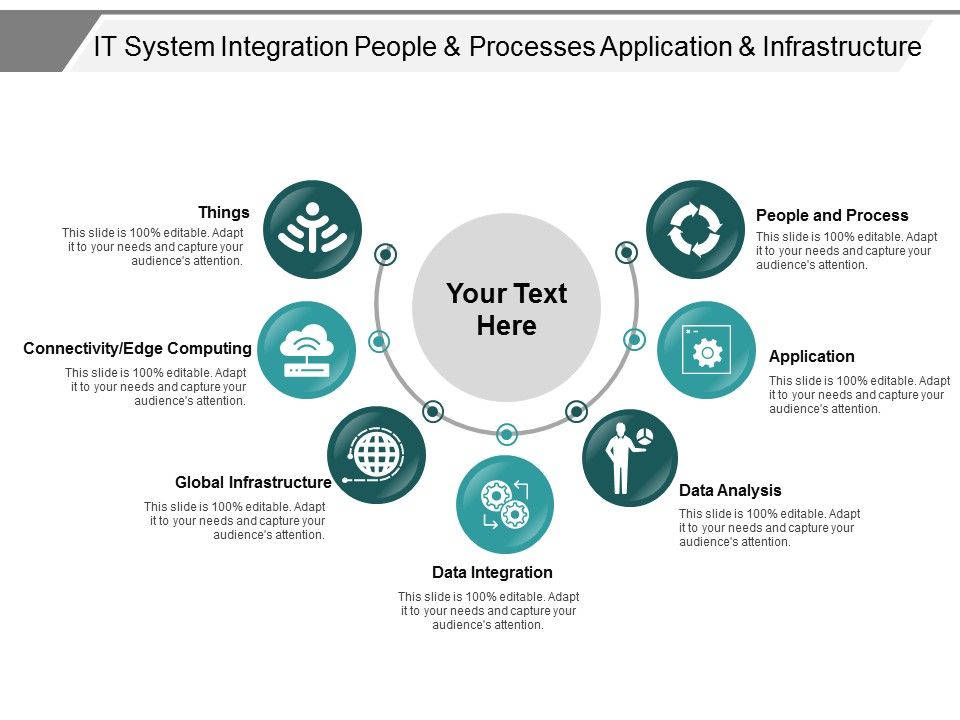 It_System_Integration_People_And_Processes_Application_And_Infrastructure_Ppt_PowerPoint_Presentation_Infographics_Graphic_Tips_Slide_1.jpg