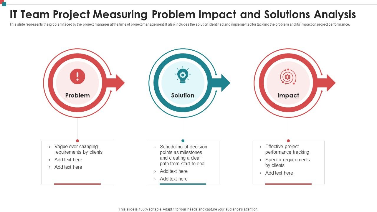 It_Team_Project_Measuring_Problem_Impact_And_Solutions_Analysis_Topics_PDF_Slide_1.jpg