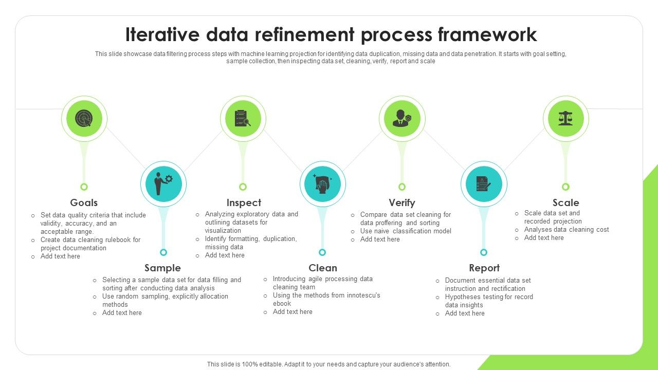 Iterative_Data_Refinement_Process_Framework_Download_PDF_Slide_1.jpg