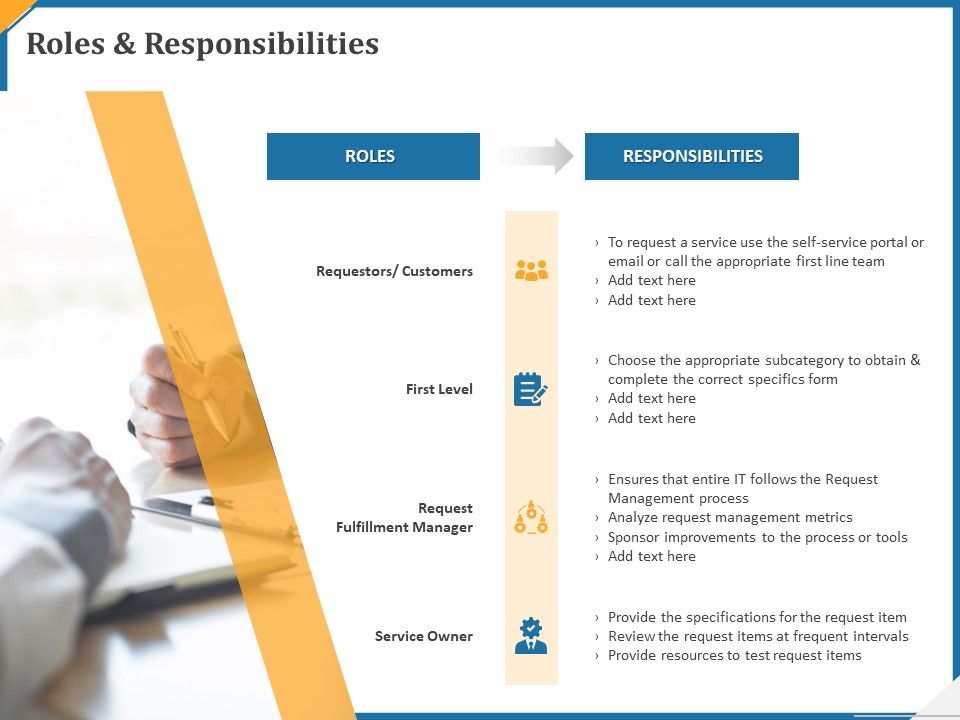 Itil_Service_Request_Fulfillment_Process_Roles_And_Responsibilities_Ppt_Professional_Example_Introduction_PDF_Slide_1.jpg