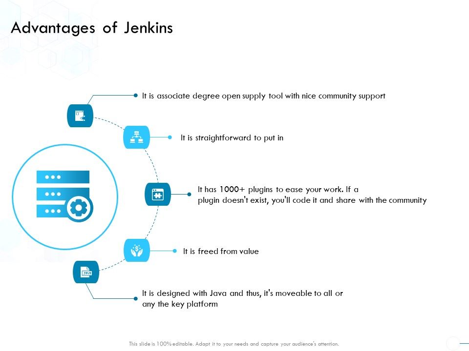 Jenkins_Overview_Presentation_Advantages_Of_Jenkins_Ppt_Professional_Smartart_PDF_Slide_1.jpg