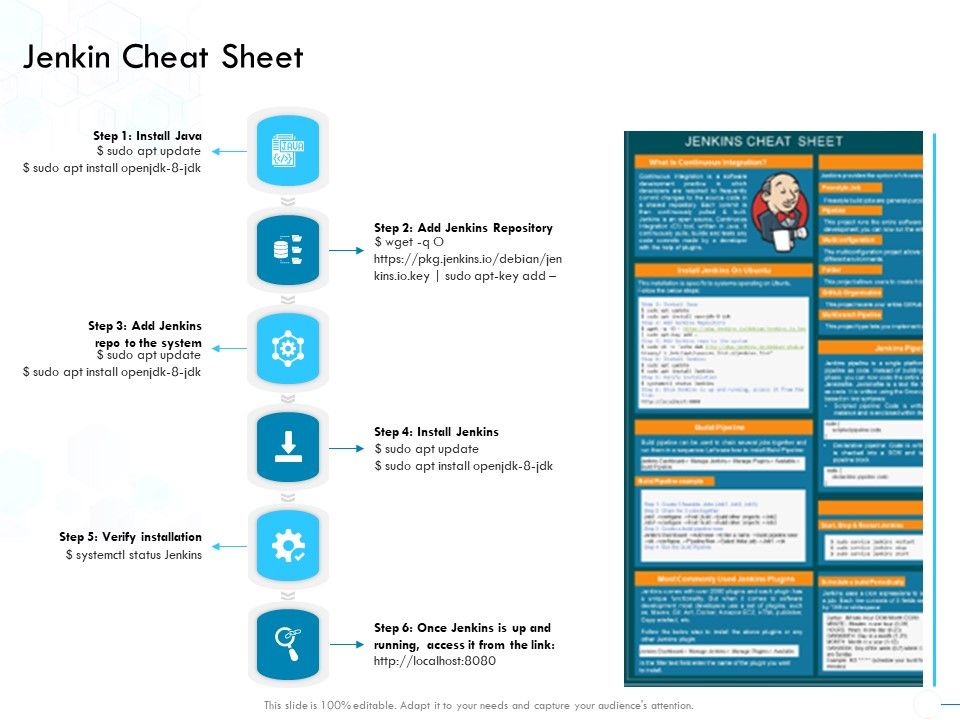 Jenkins_Overview_Presentation_Jenkin_Cheat_Sheet_Ppt_Slides_Icon_PDF_Slide_1.jpg