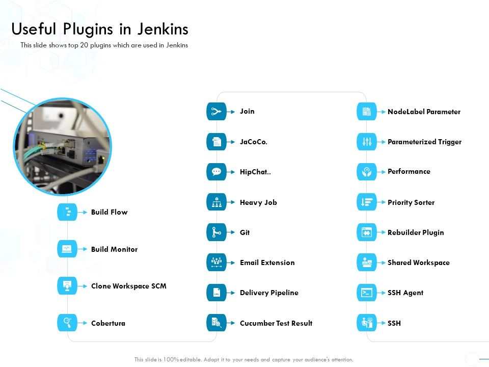 Jenkins_Overview_Presentation_Useful_Plugins_In_Jenkins_Ppt_Visual_Aids_Icon_PDF_Slide_1.jpg