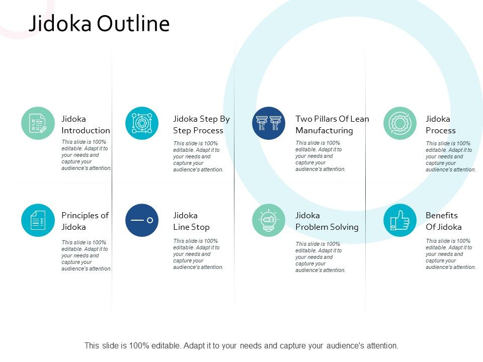 Jidoka_Outline_Jidoka_Process_Ppt_PowerPoint_Presentation_Slides_Portrait_Slide_1.jpg