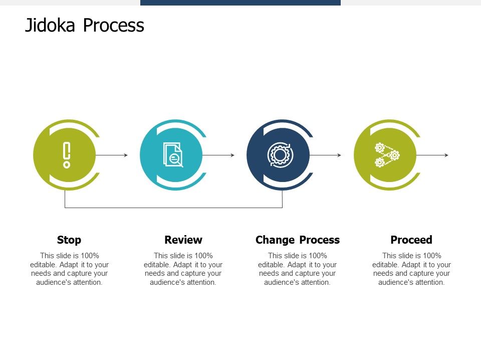 Jidoka_Process_Ppt_PowerPoint_Presentation_Infographic_Template_Icons_Slide_1.jpg
