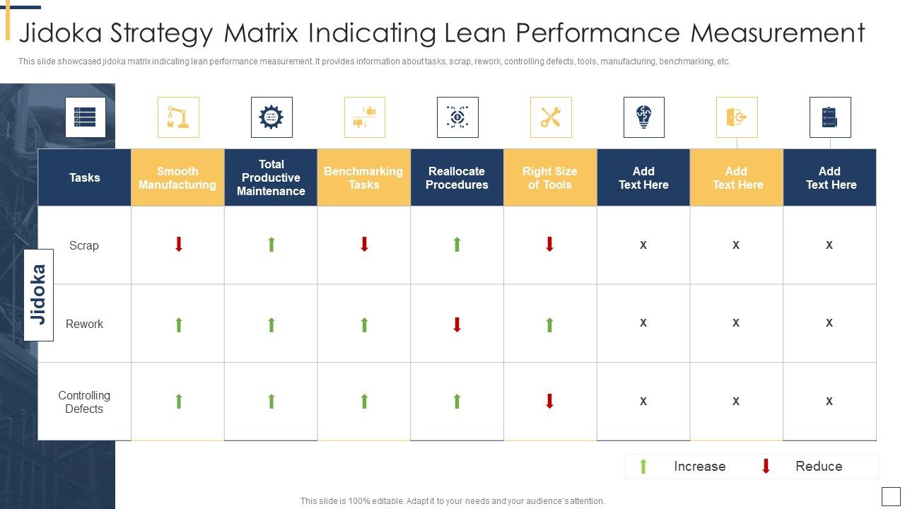 Jidoka_Strategy_Matrix_Indicating_Lean_Performance_Measurement_Download_PDF_Slide_1.jpg