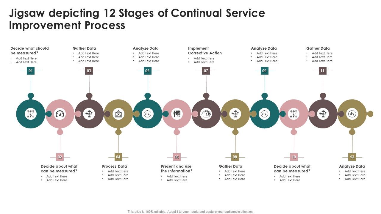 Jigsaw_Depicting_12_Stages_Of_Continual_Service_Improvement_Process_Structure_PDF_Slide_1.jpg