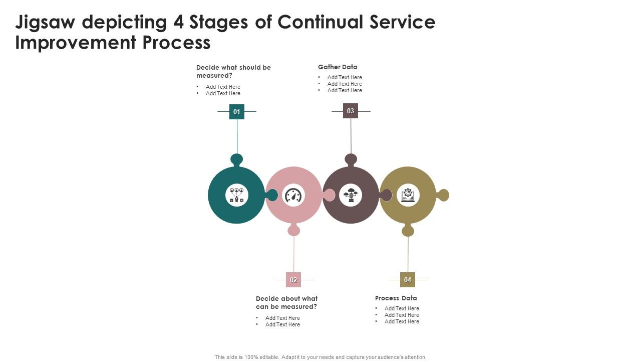 Jigsaw_Depicting_4_Stages_Of_Continual_Service_Improvement_Process_Slides_PDF_Slide_1.jpg