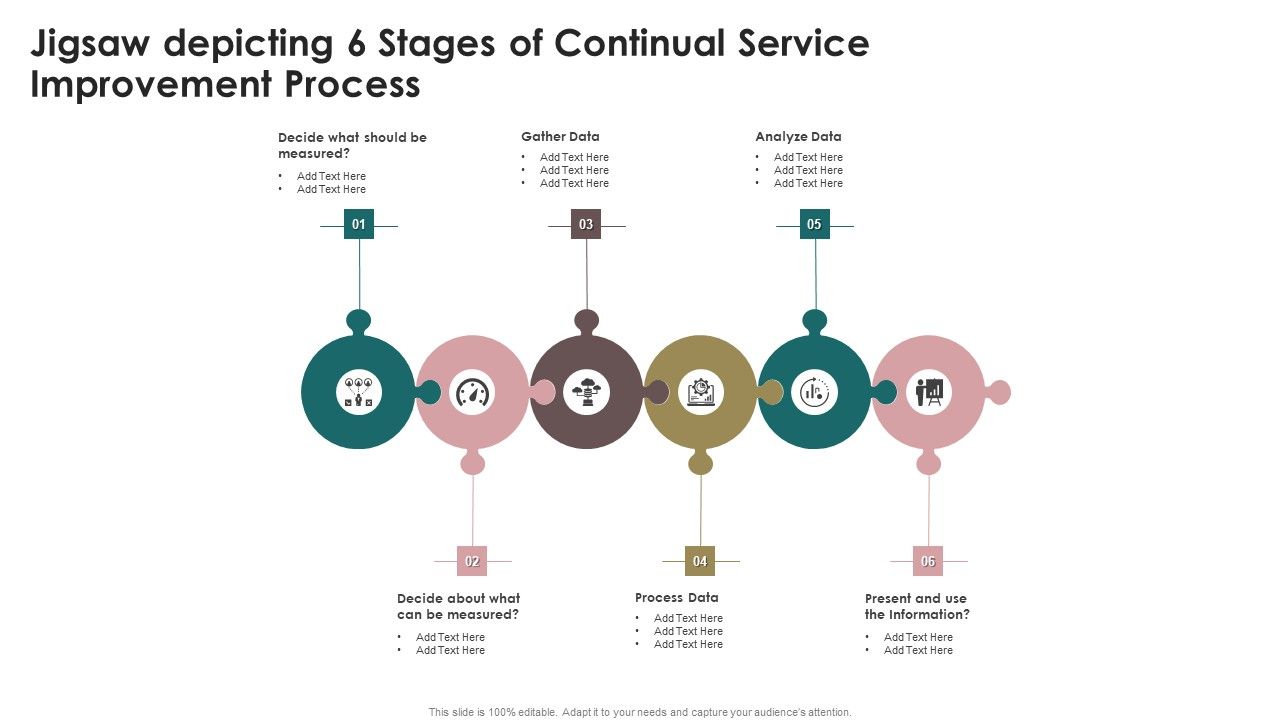 Jigsaw_Depicting_6_Stages_Of_Continual_Service_Improvement_Process_Brochure_PDF_Slide_1.jpg