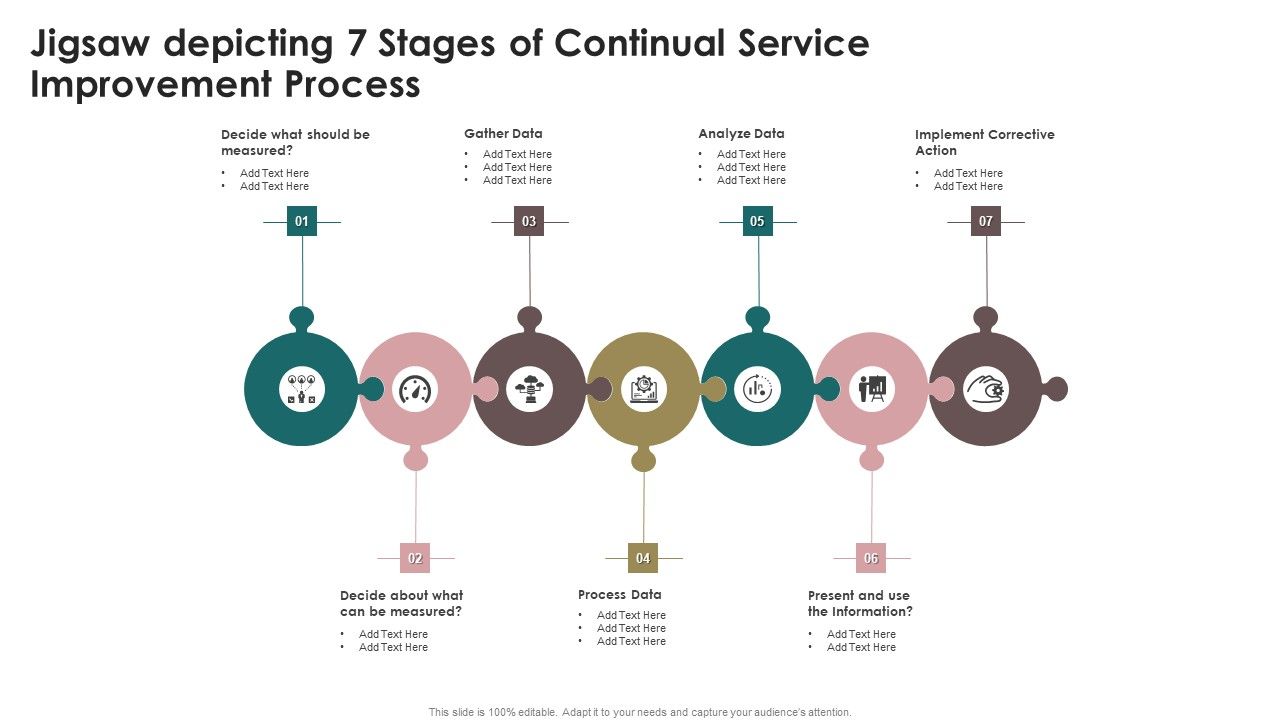 Jigsaw_Depicting_7_Stages_Of_Continual_Service_Improvement_Process_Mockup_PDF_Slide_1.jpg