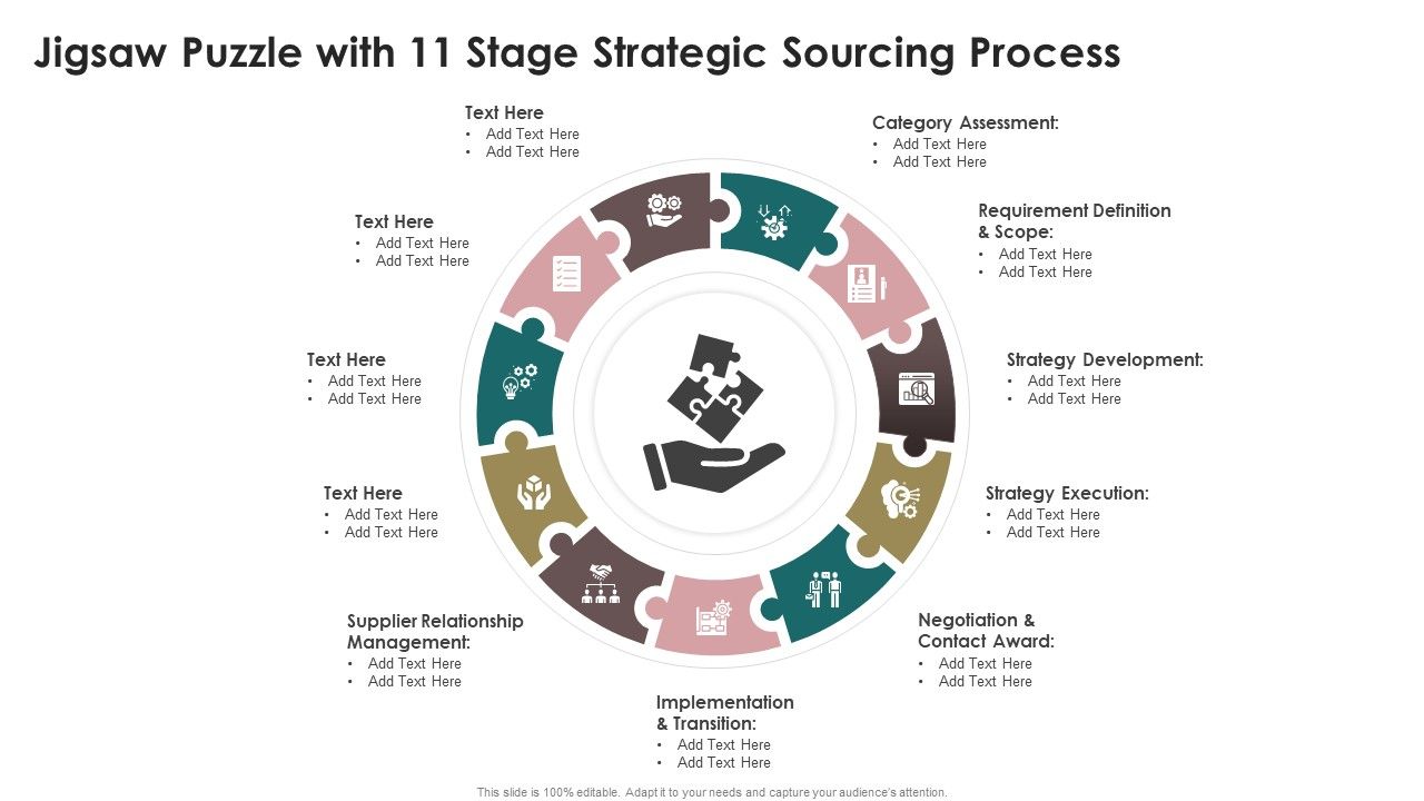 Jigsaw_Puzzle_With_11_Stage_Strategic_Sourcing_Process_Formats_PDF_Slide_1.jpg