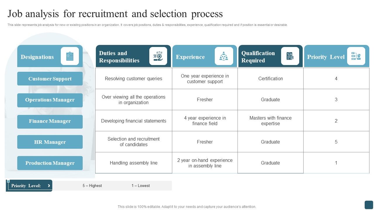 Job_Analysis_For_Recruitment_And_Selection_Process_Pictures_PDF_Slide_1.jpg