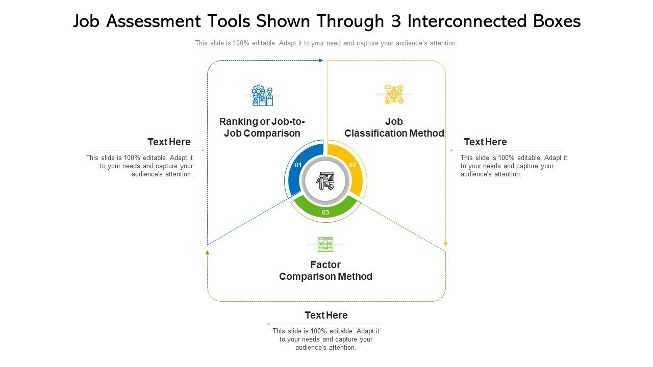 Job_Assessment_Tools_Shown_Through_3_Interconnected_Boxes_Ppt_PowerPoint_Presentation_Gallery_Files_PDF_Slide_1.jpg