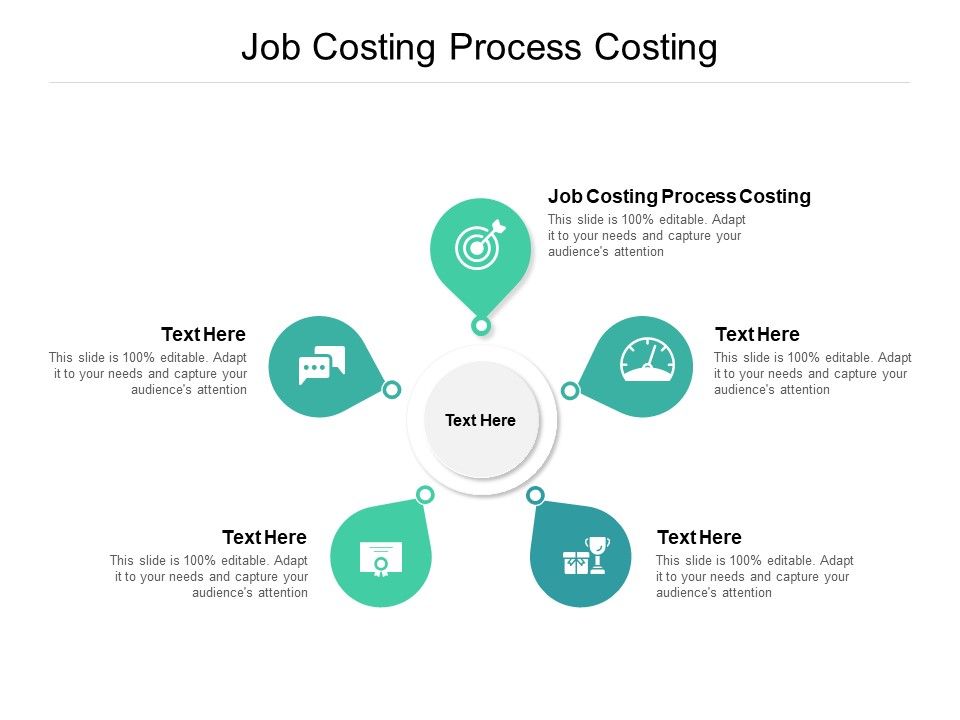 Job_Costing_Process_Costing_Ppt_PowerPoint_Presentation_File_Model_Cpb_Slide_1.jpg