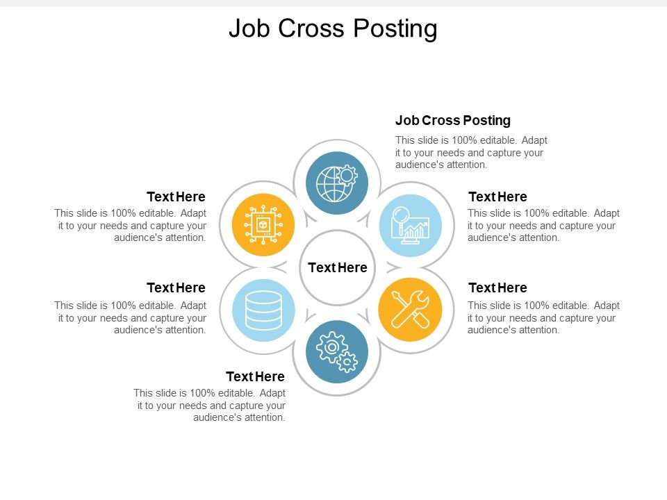 Job_Cross_Posting_Ppt_PowerPoint_Presentation_Outline_Shapes_Cpb_Slide_1.jpg
