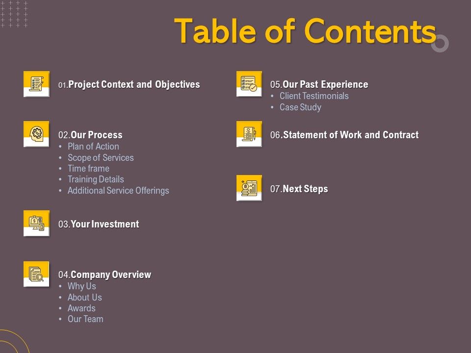 Job_Driven_Training_Table_Of_Contents_Ppt_Ideas_Show_PDF_Slide_1.jpg