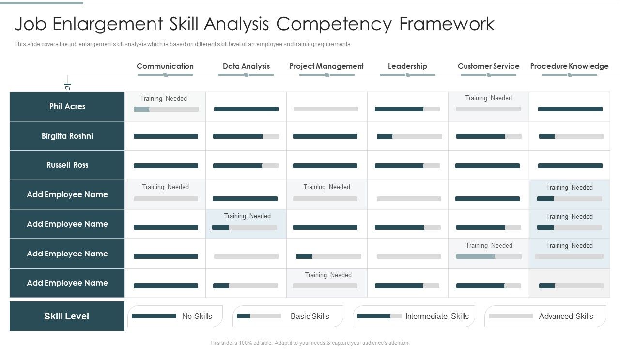 Job_Enlargement_Skill_Analysis_Competency_Framework_Summary_PDF_Slide_1.jpg