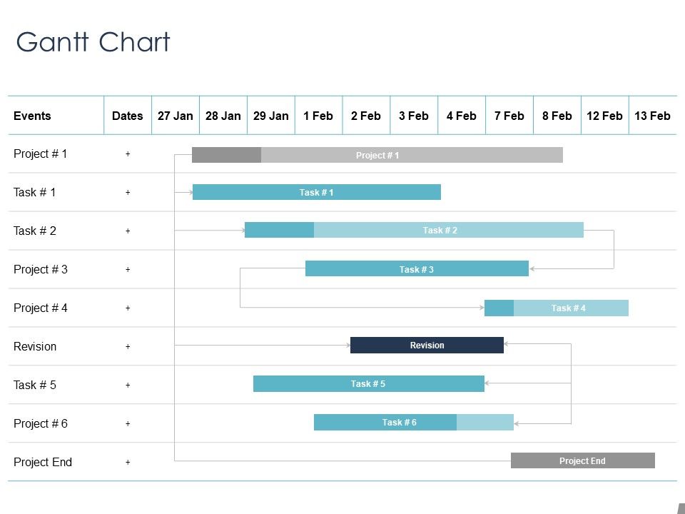 Job_Estimate_Gantt_Chart_Ppt_Ideas_Visuals_PDF_Slide_1.jpg